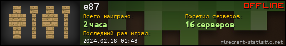 Юзербар 560x90 для e87