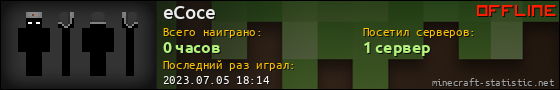 Юзербар 560x90 для eCoce