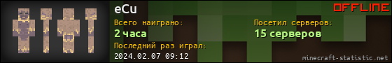 Юзербар 560x90 для eCu