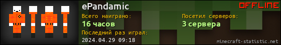 Юзербар 560x90 для ePandamic