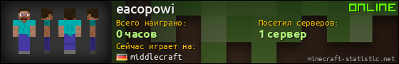Юзербар 560x90 для eacopowi