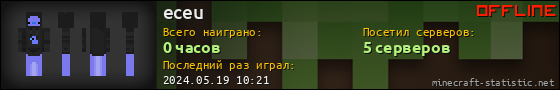 Юзербар 560x90 для eceu