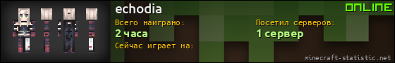 Юзербар 560x90 для echodia