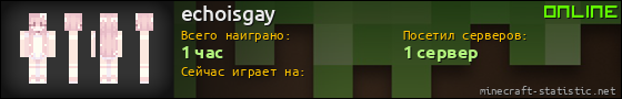 Юзербар 560x90 для echoisgay