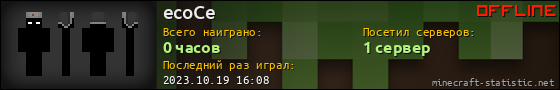 Юзербар 560x90 для ecoCe