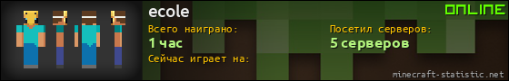 Юзербар 560x90 для ecole