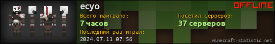 Юзербар 560x90 для ecyo