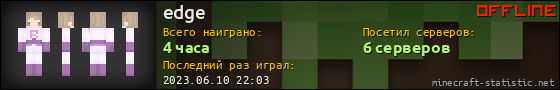 Юзербар 560x90 для edge