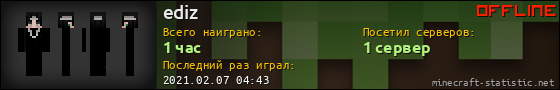 Юзербар 560x90 для ediz