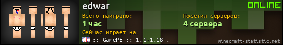 Юзербар 560x90 для edwar