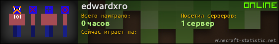 Юзербар 560x90 для edwardxro