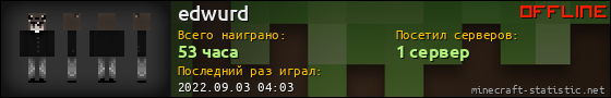 Юзербар 560x90 для edwurd