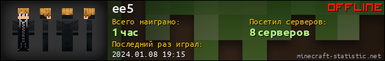Юзербар 560x90 для ee5