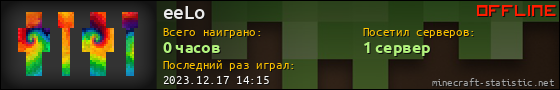 Юзербар 560x90 для eeLo