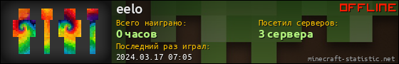 Юзербар 560x90 для eelo