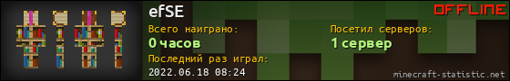 Юзербар 560x90 для efSE