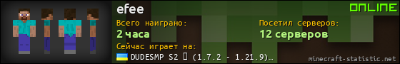 Юзербар 560x90 для efee