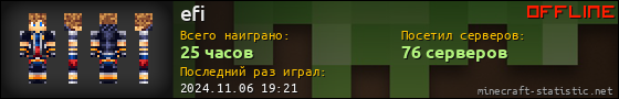 Юзербар 560x90 для efi