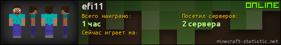Юзербар 560x90 для efi11