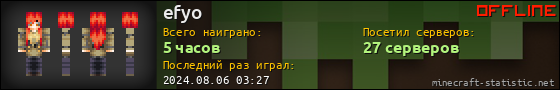 Юзербар 560x90 для efyo