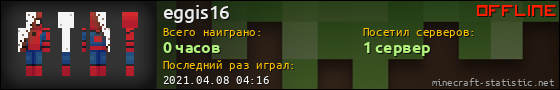 Юзербар 560x90 для eggis16
