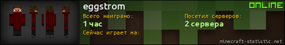 Юзербар 560x90 для eggstrom