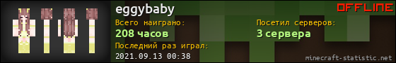 Юзербар 560x90 для eggybaby