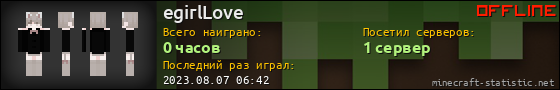 Юзербар 560x90 для egirlLove