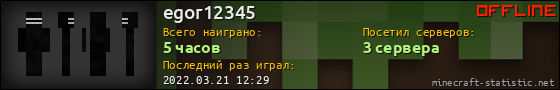 Юзербар 560x90 для egor12345