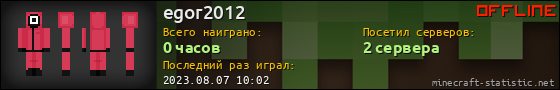 Юзербар 560x90 для egor2012