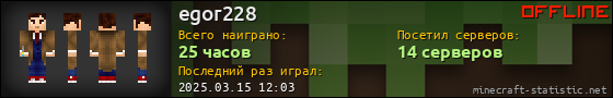 Юзербар 560x90 для egor228