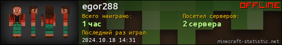 Юзербар 560x90 для egor288