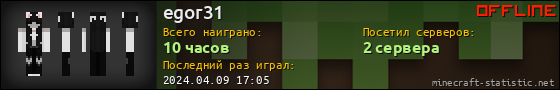 Юзербар 560x90 для egor31