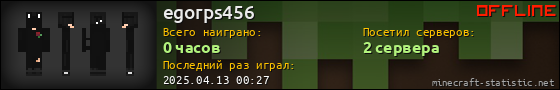 Юзербар 560x90 для egorps456