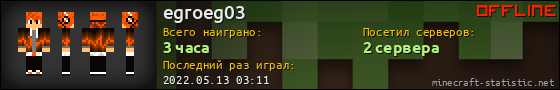 Юзербар 560x90 для egroeg03