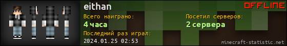 Юзербар 560x90 для eithan