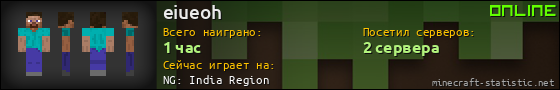Юзербар 560x90 для eiueoh