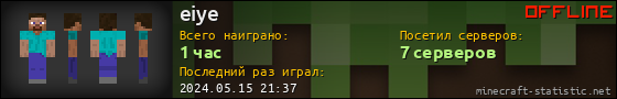 Юзербар 560x90 для eiye