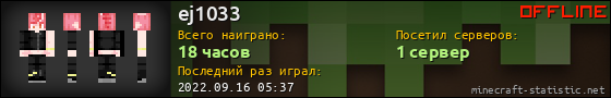 Юзербар 560x90 для ej1033