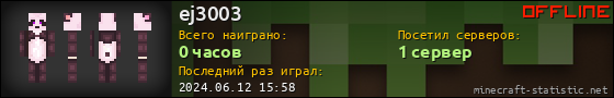 Юзербар 560x90 для ej3003