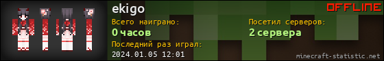 Юзербар 560x90 для ekigo