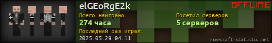 Юзербар 560x90 для elGEoRgE2k