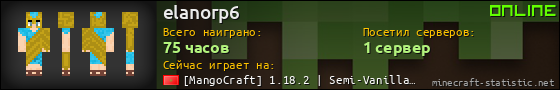 Юзербар 560x90 для elanorp6