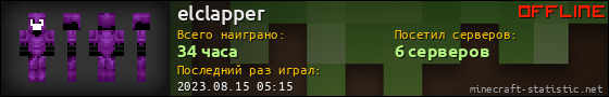 Юзербар 560x90 для elclapper