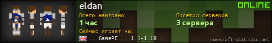 Юзербар 560x90 для eldan