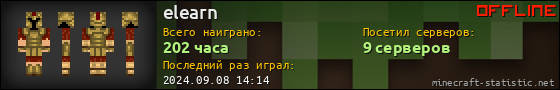 Юзербар 560x90 для elearn