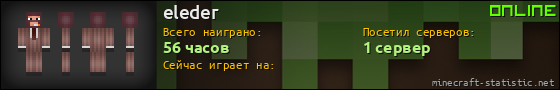 Юзербар 560x90 для eleder