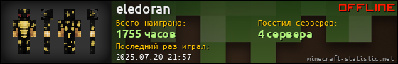 Юзербар 560x90 для eledoran