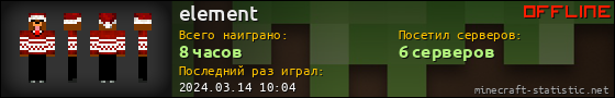 Юзербар 560x90 для element