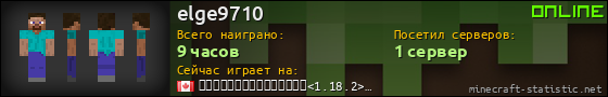 Юзербар 560x90 для elge9710